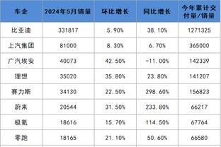 betway体育官方登录截图3